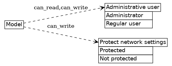 dot_inline_dotgraph_580.png