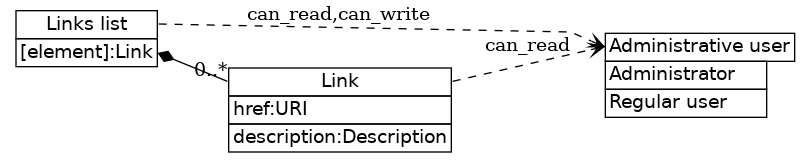 dot_inline_dotgraph_149.png