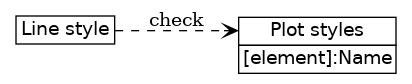 dot_inline_dotgraph_189.png