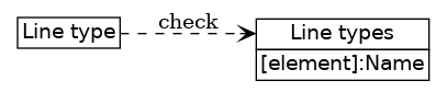 dot_inline_dotgraph_190.png