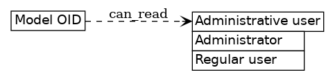 dot_inline_dotgraph_223.png