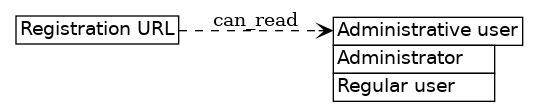dot_inline_dotgraph_236.png
