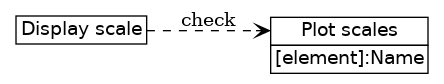 dot_inline_dotgraph_770.png
