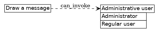 dot_inline_dotgraph_774.png