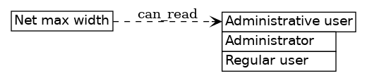 dot_inline_dotgraph_84.png