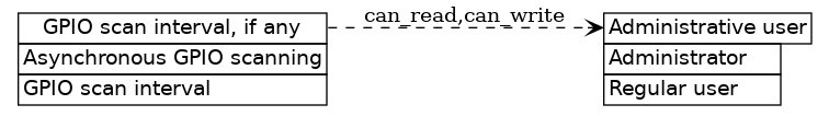 dot_inline_dotgraph_87.png