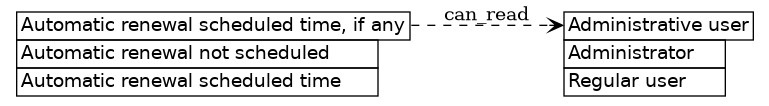 dot_inline_dotgraph_282.png