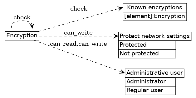 dot_inline_dotgraph_403.png