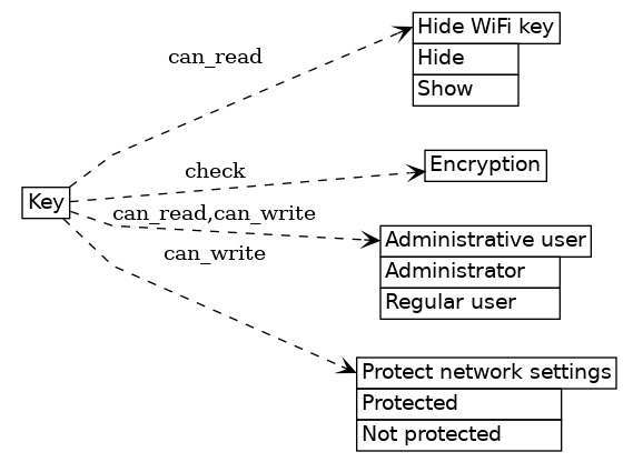 dot_inline_dotgraph_406.png