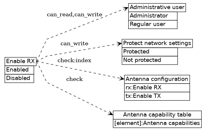 dot_inline_dotgraph_413.png