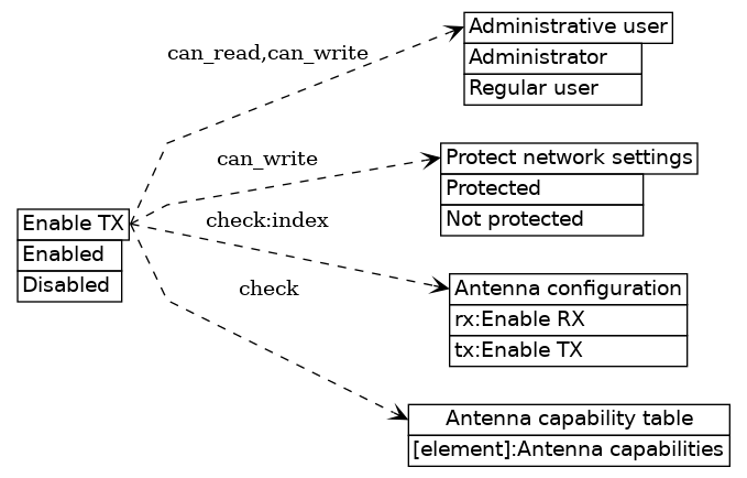 dot_inline_dotgraph_414.png