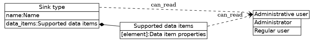 dot_inline_dotgraph_447.png