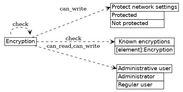 dot_inline_dotgraph_403.png