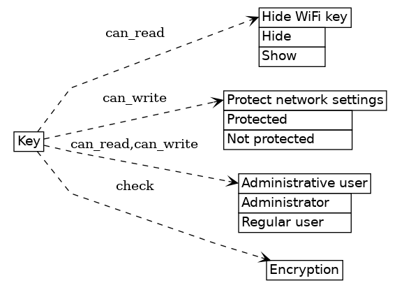 dot_inline_dotgraph_406.png
