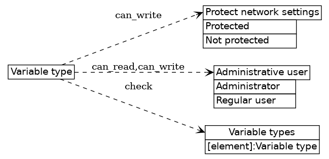 dot_inline_dotgraph_594.png