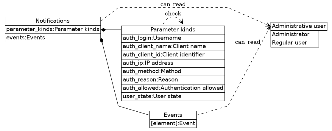dot_inline_dotgraph_138.png
