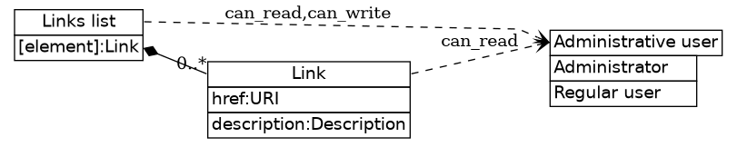 dot_inline_dotgraph_149.png