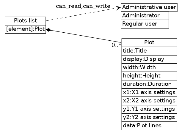 dot_inline_dotgraph_153.png