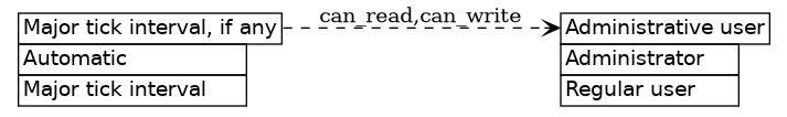 dot_inline_dotgraph_165.png