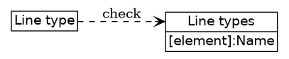 dot_inline_dotgraph_190.png