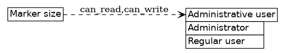 dot_inline_dotgraph_194.png