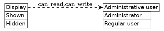 dot_inline_dotgraph_203.png