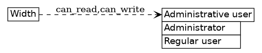 dot_inline_dotgraph_205.png