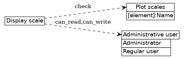 dot_inline_dotgraph_207.png
