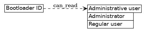 dot_inline_dotgraph_225.png