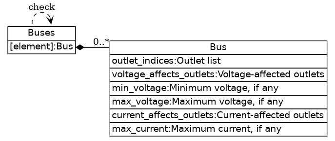 dot_inline_dotgraph_23.png