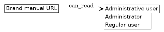 dot_inline_dotgraph_232.png