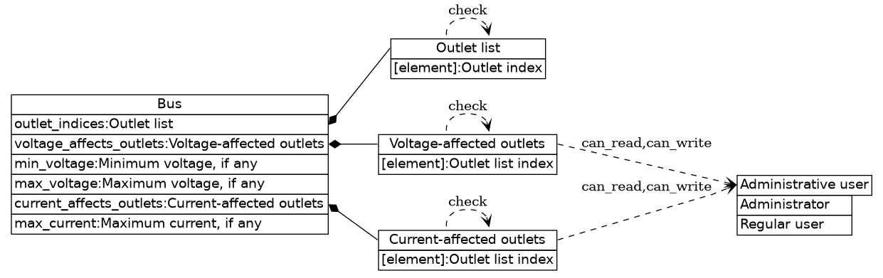 dot_inline_dotgraph_24.png