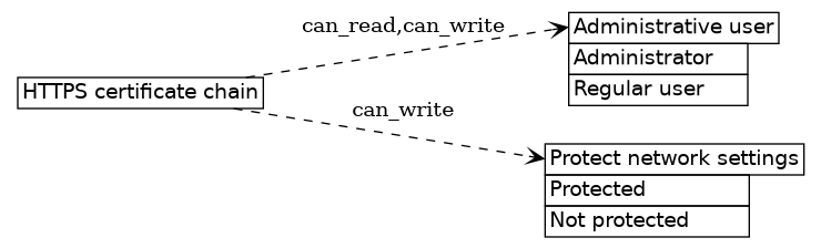 dot_inline_dotgraph_280.png