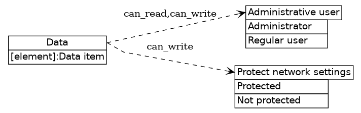 dot_inline_dotgraph_288.png