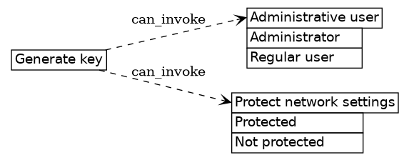 dot_inline_dotgraph_291.png