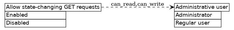 dot_inline_dotgraph_337.png