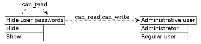 dot_inline_dotgraph_341.png