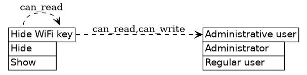 dot_inline_dotgraph_342.png