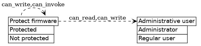dot_inline_dotgraph_344.png
