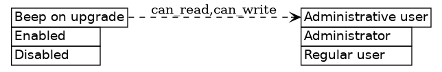 dot_inline_dotgraph_351.png