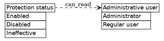dot_inline_dotgraph_365.png