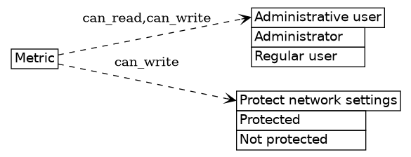 dot_inline_dotgraph_382.png