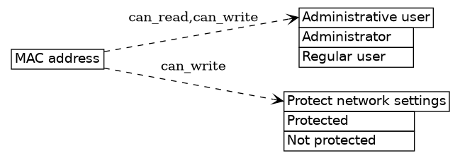 dot_inline_dotgraph_390.png