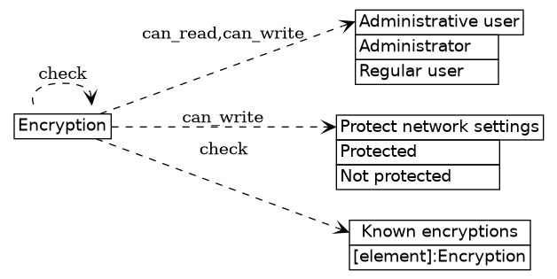 dot_inline_dotgraph_406.png