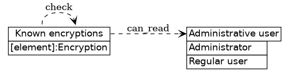 dot_inline_dotgraph_407.png