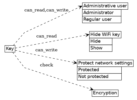 dot_inline_dotgraph_409.png