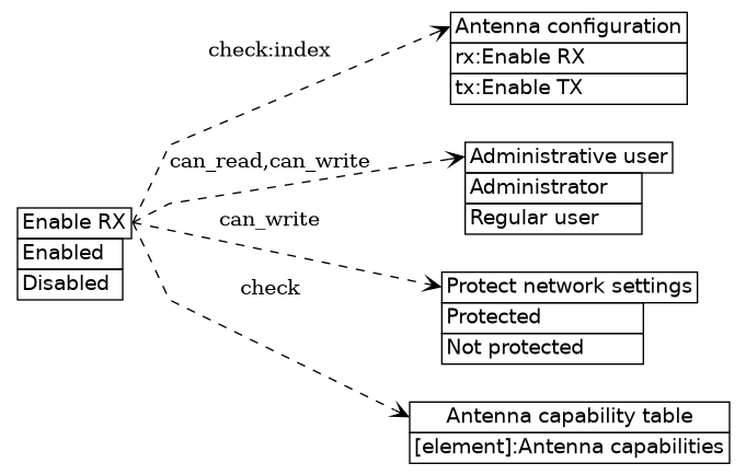 dot_inline_dotgraph_416.png