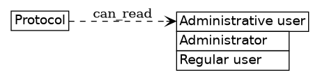 dot_inline_dotgraph_426.png