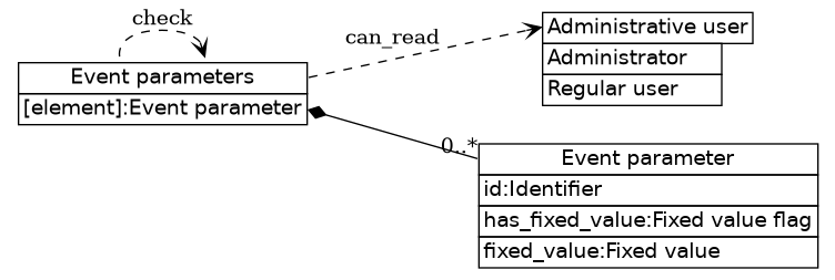 dot_inline_dotgraph_436.png