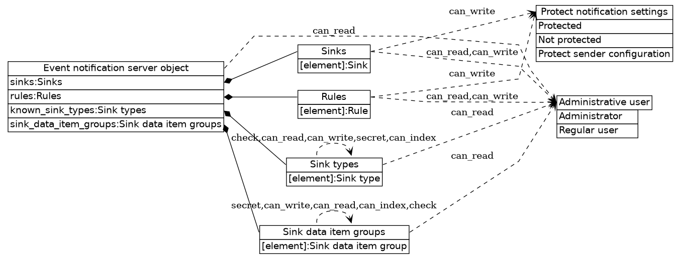dot_inline_dotgraph_437.png